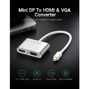 UGREEN 20421 Mini Dp to HDMI/VGA converter - Silver