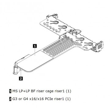 LENOVO ThinkSystem SR630 V2/SR645 x16/x16 PCIe G4 Riser1 LP+LP Option Kit